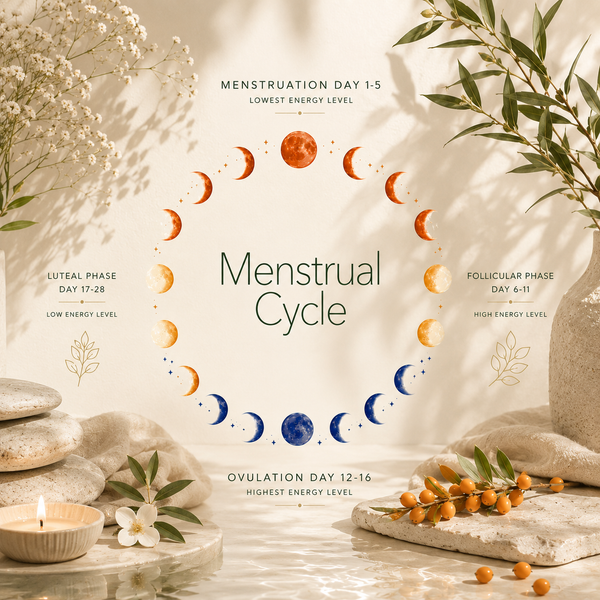 Period Comfort